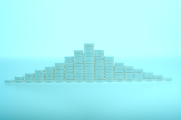 Symptômes de la dysfonction érectile âge